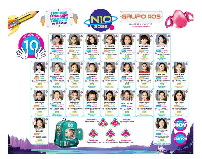 N10 2026 - entrevistas