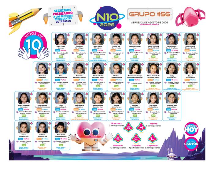 N10 2026 - entrevistas