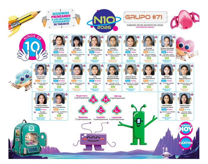 N10 2026 - entrevistas