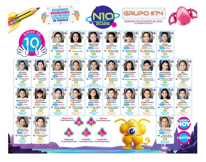N10 2026 - entrevistas