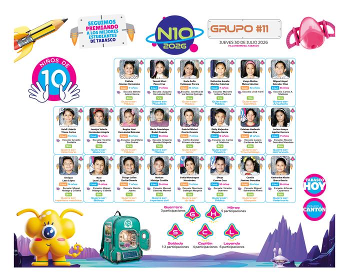 N10 2026 - entrevistas