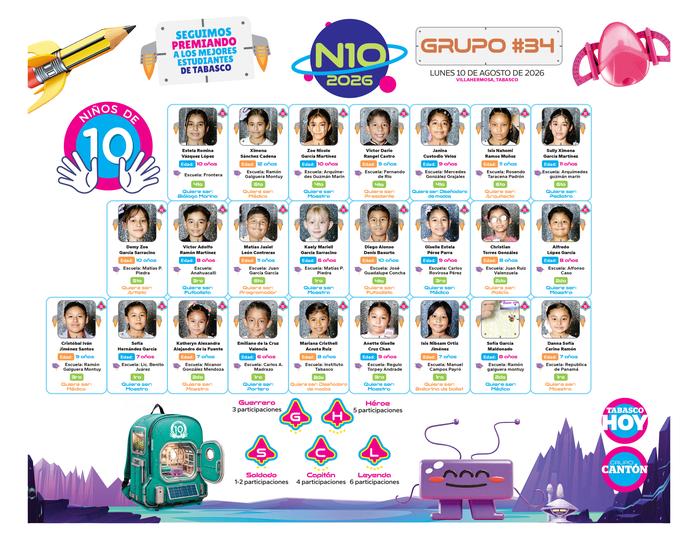 N10 2026 - entrevistas